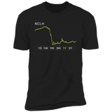 NCLH Stock 1y Premium T Shirt