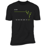 DOW Stock 5y Premium T-Shirt