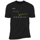 WELL Stock 1y Premium T Shirt