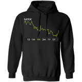 MRK Stock 1m Pullover Hoodie