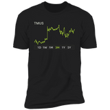 TMUS Stock 3m Premium T Shirt