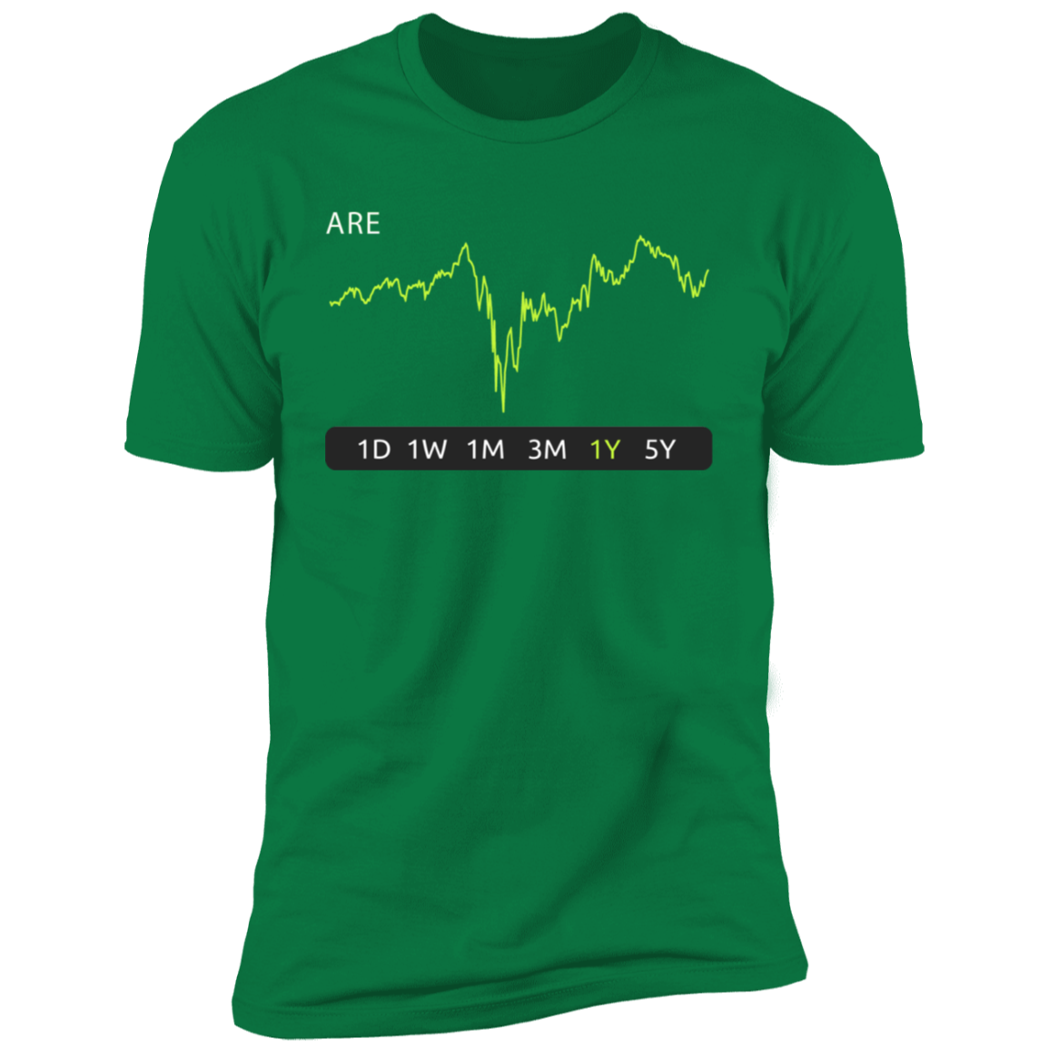 ARE Stock 1y Premium T-Shirt