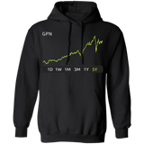 GPN Stock 5y Pullover Hoodie