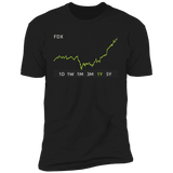 FDX Stock 1y Premium T-Shirt