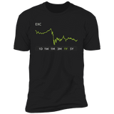 EXC Stock 1y Premium T-Shirt