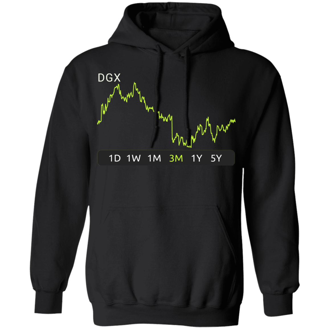 DGX Stock 3m Pullover Hoodie