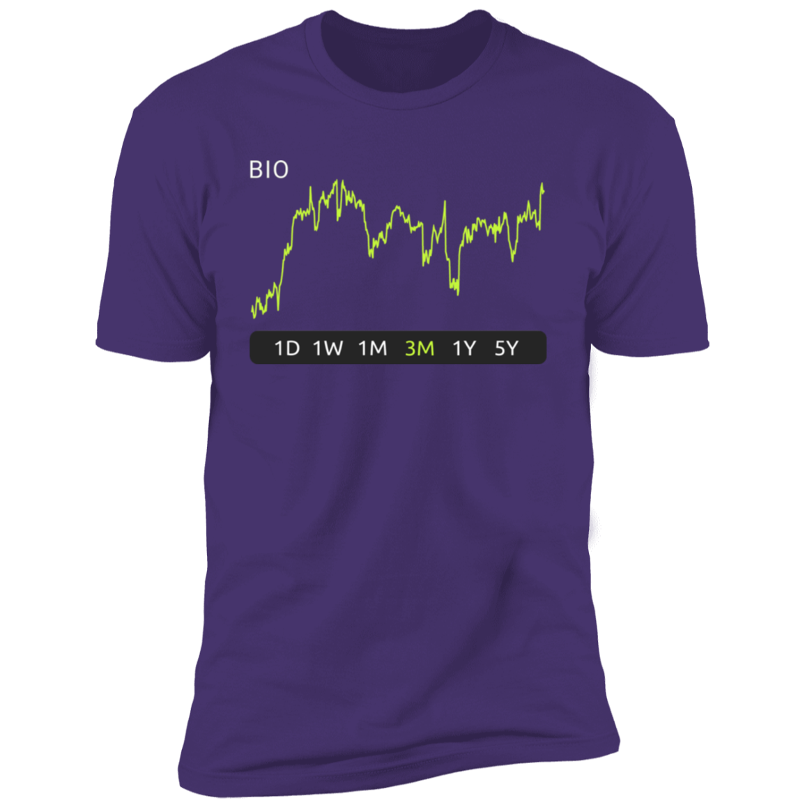 BIO Stock 3m Premium T-Shirt