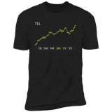 TEL Stock 3m Premium T Shirt