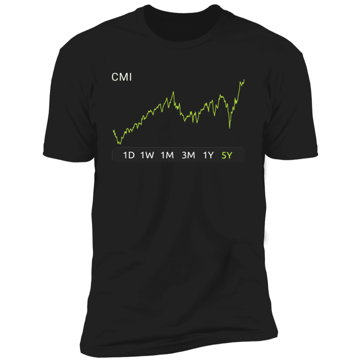 CMI Stock 5y Premium T-Shirt