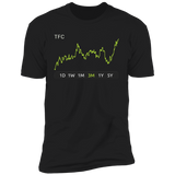 TFC Stock 3m Premium T Shirt