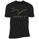 FTV Stock 1y Premium T-Shirt