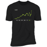 VAR Stock 5y Premium T Shirt