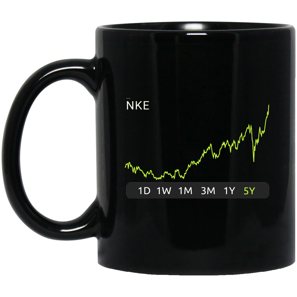 NKE 5y Stock Mug
