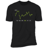ECL Stock 3m Premium T-Shirt