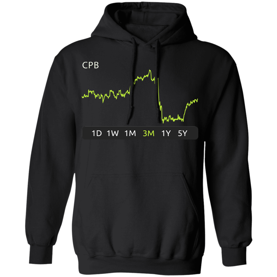 CPB Stock 3m Pullover Hoodie