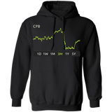 CPB Stock 3m Pullover Hoodie