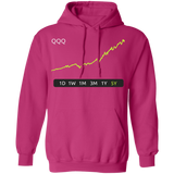 QQQ Stock 5Y Pullover Hoodie
