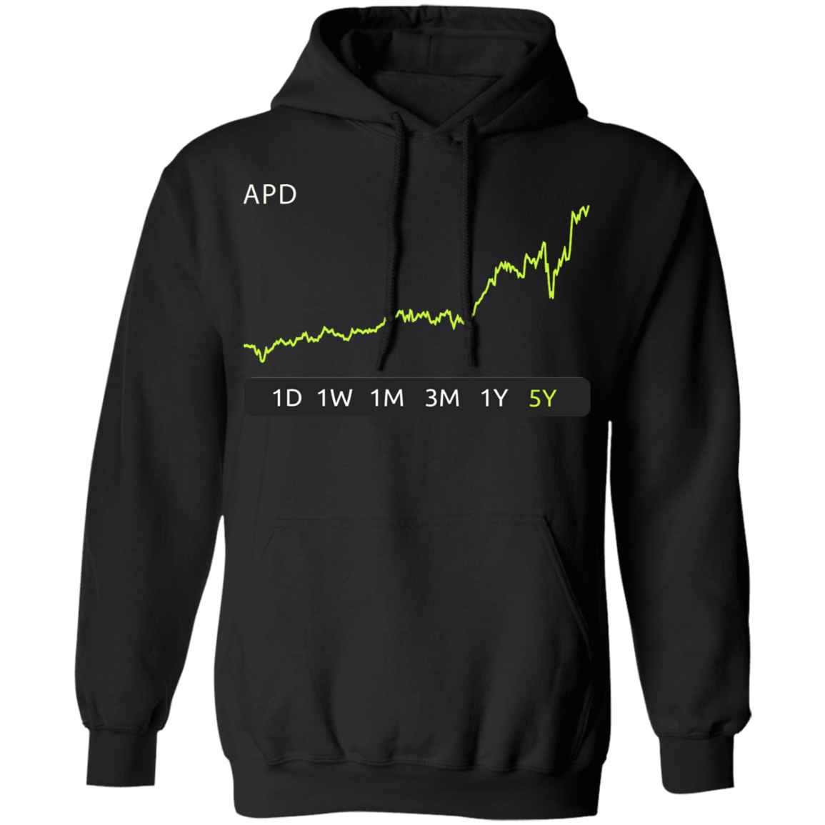 APD Stock 5y Pullover Hoodie
