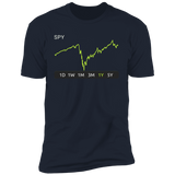 SPY Stock 1y Premium T-Shirt