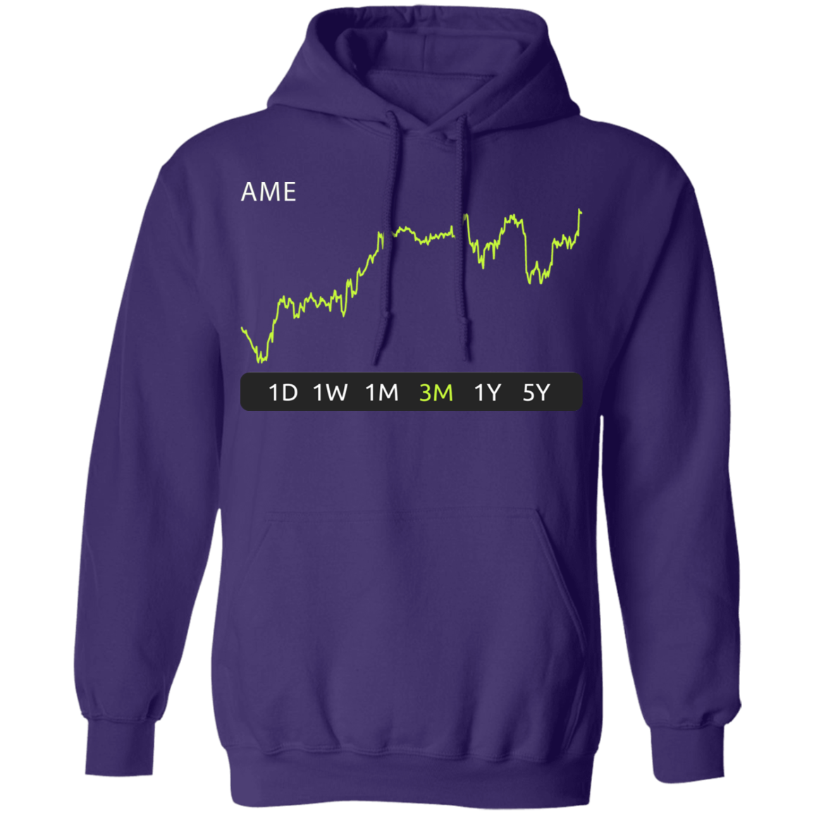 AME Stock 3m Pullover Hoodie