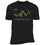 SJM Stock 1y Premium T Shirt