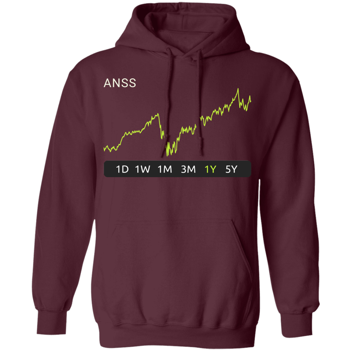 ANSS Stock 1y Pullover Hoodie