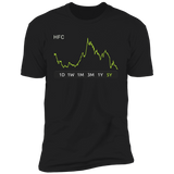 HFC Stock 5y Premium T Shirt