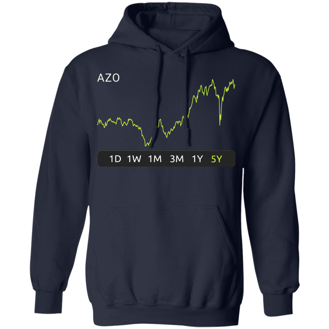 AZO Stock 5y Pullover Hoodie