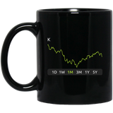 K Stock 1m Mug