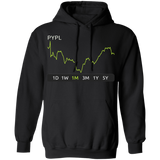 PYPL Stock 1m Pullover Hoodie