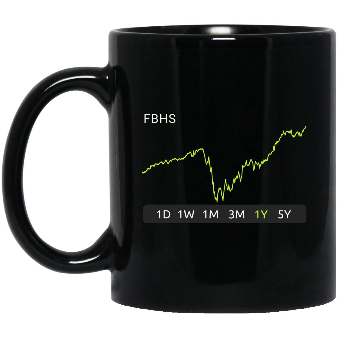 FBHS 11 oz. Black Mug