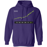QQQ Stock 5Y Pullover Hoodie