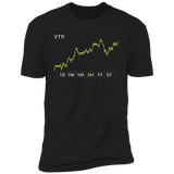 VTR Stock 3m Premium T Shirt
