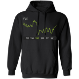 FLS Stock 1m Pullover Hoodie