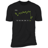DAL Stock 5y Premium T-Shirt
