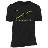 PSA Stock 3m Premium T Shirt