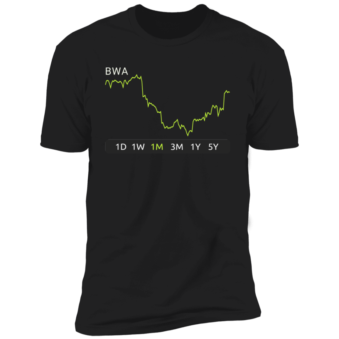 BWA Stock 1m Premium T-Shirt