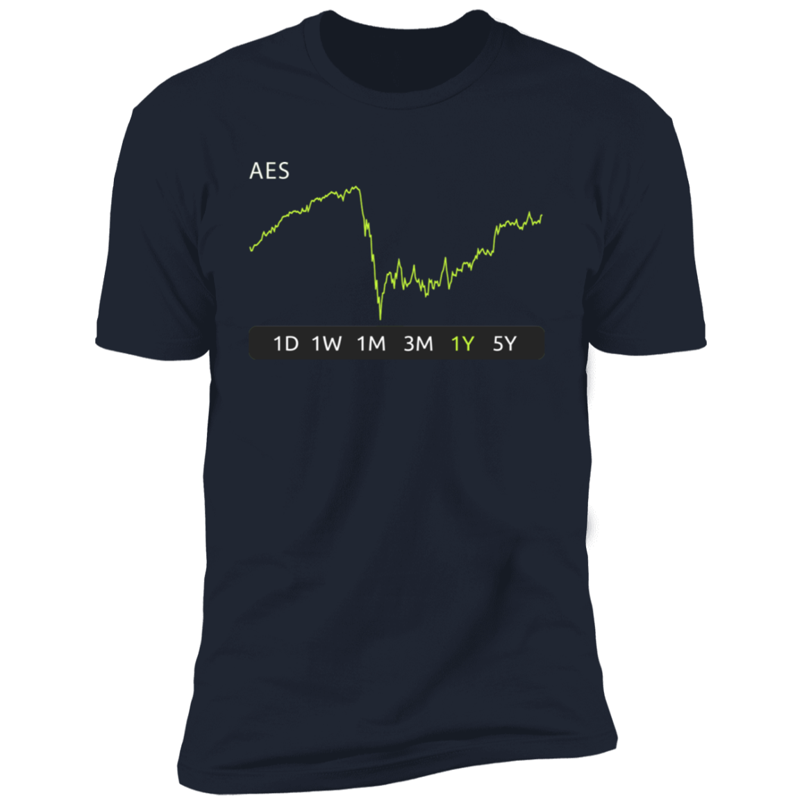 AES Stock 1y Premium T-Shirt