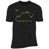 LKQ Stock 3m Premium T Shirt