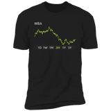WBA Stock 3m Premium T Shirt