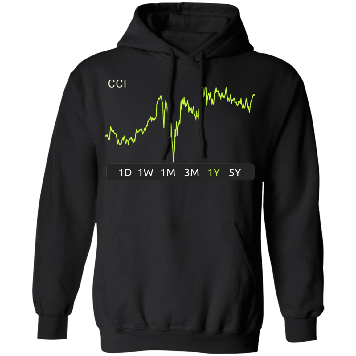 CCI Stock 1y Pullover Hoodie