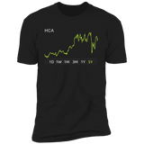 HCA Stock 5y Premium T Shirt