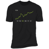 FDX Stock 1m Premium T-Shirt
