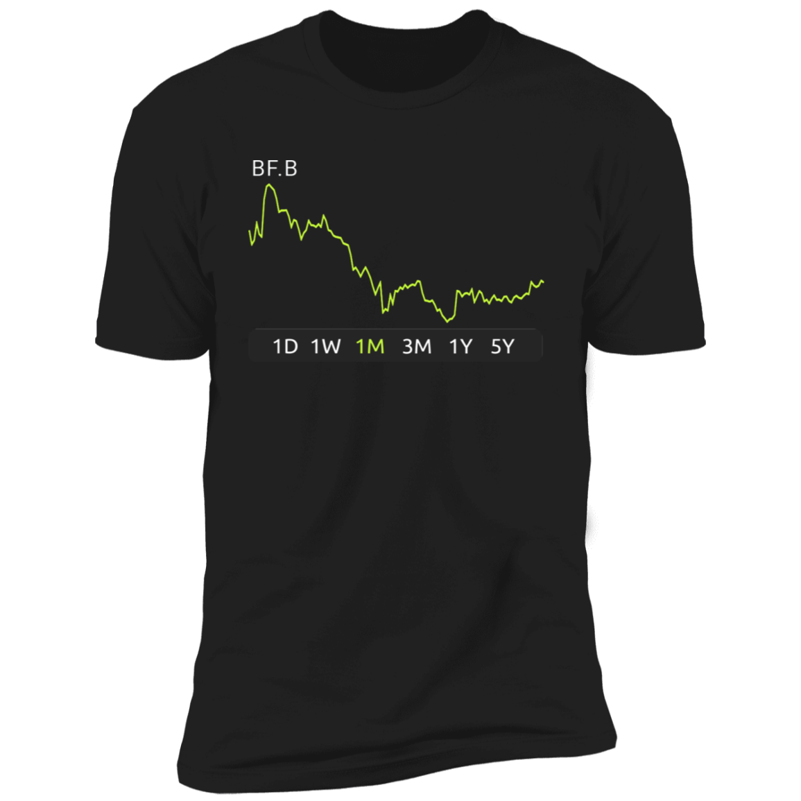 BF.B Stock 1m Premium T-Shirt
