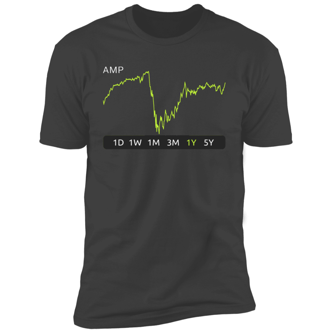 AMP Stock 1y Premium T-Shirt