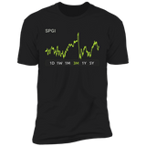 SPGI Stock 3m Premium T Shirt