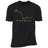 UAL Stock 1y Premium T Shirt