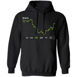 BWA Stock 1m Pullover Hoodie