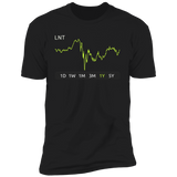 LNT Stock 1y Premium T Shirt