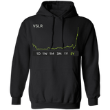 VSLR Stock 5y Pullover Hoodie